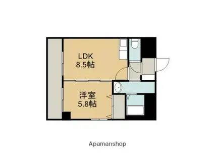プレア九品寺(1LDK/8階)の間取り写真