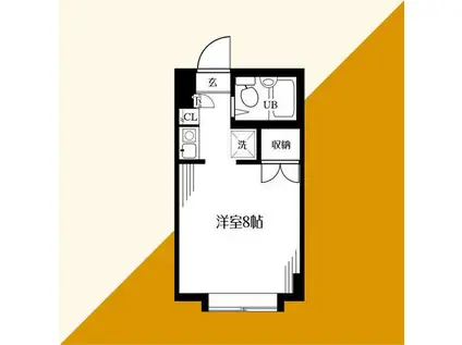 ラカセッタ(ワンルーム/3階)の間取り写真