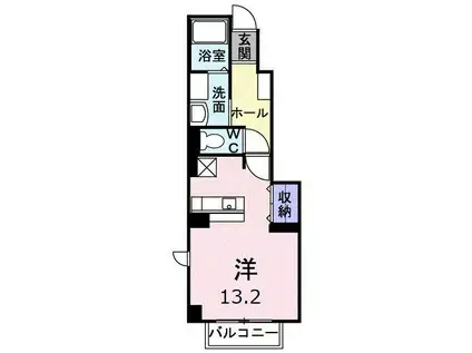 ラティーナ霧島I(ワンルーム/1階)の間取り写真