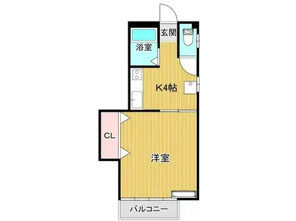 サンエイハイツ西嶋I(1K/1階)の間取り写真