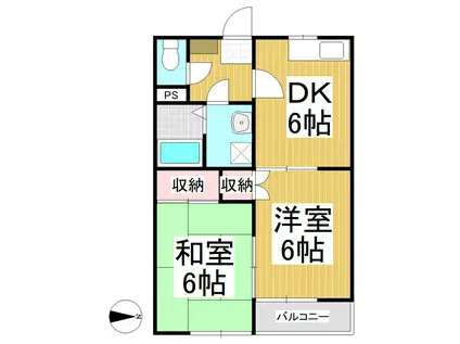ラベンダーハウス(2DK/1階)の間取り写真