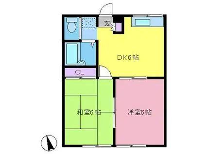 エステートピアライズ2(2DK/1階)の間取り写真