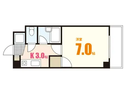 プーテゥジュール5番街(1K/5階)の間取り写真