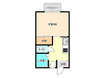 アネックスヤハタ(1K/2階)の間取り写真