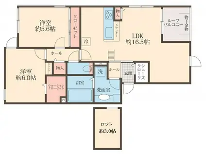 LULU西尾久(2LDK/3階)の間取り写真