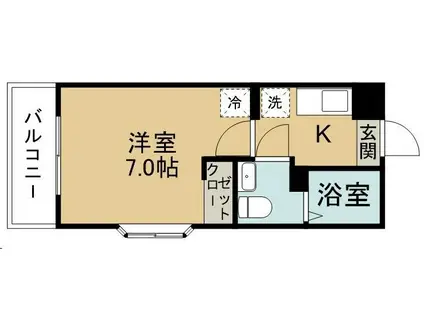 メゾンドエトワール2(1K/1階)の間取り写真