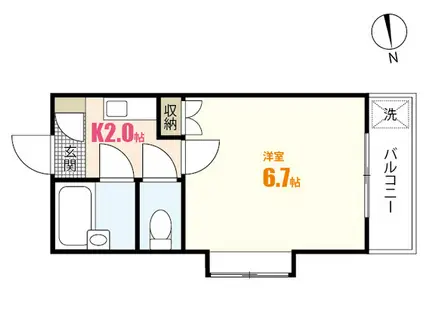 エーデルワイス本所(1LDK/6階)の間取り写真