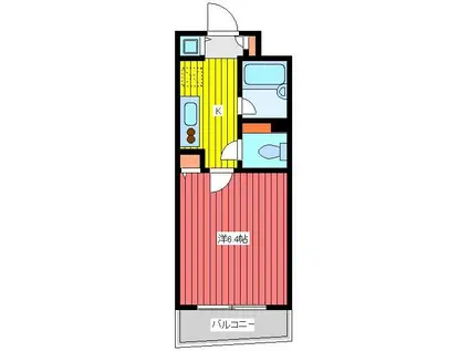 パレステュディオシンシア文京千石(1K/7階)の間取り写真