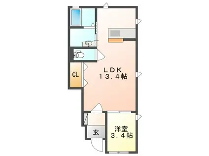 シャガール A・B棟(1LDK/1階)の間取り写真