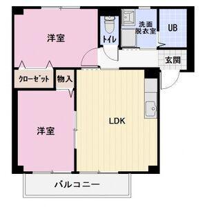 リビオン下沖D(2LDK/1階)の間取り写真