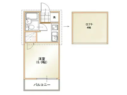 シャングリラ石和(1K/2階)の間取り写真