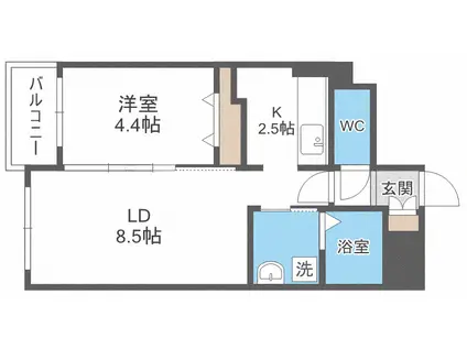 ミラネーゼ大谷地(1LDK/2階)の間取り写真