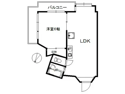 ペット飼育可能3方1LDK サンハイツ新田(1LDK/2階)の間取り写真