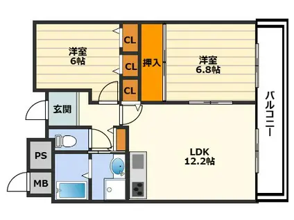 レジディア西天満(2LDK/3階)の間取り写真