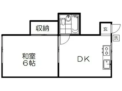 河田荘(1DK/2階)の間取り写真