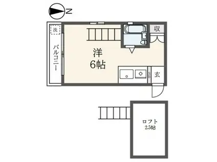デュエット武蔵境 2番館(ワンルーム/2階)の間取り写真