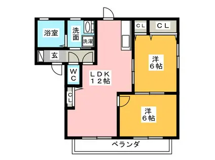 リバーサイドビレッジIII(2LDK/2階)の間取り写真
