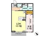 DーROOM二軒茶屋T T