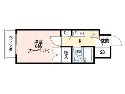 エトワール福島第3(1K/5階)の間取り写真