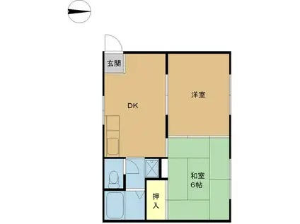 本町グリーンハイツ(2DK/2階)の間取り写真