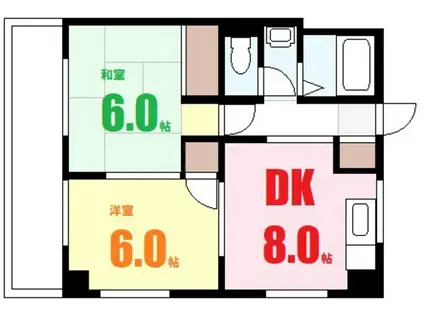 細田ビル(2DK/3階)の間取り写真