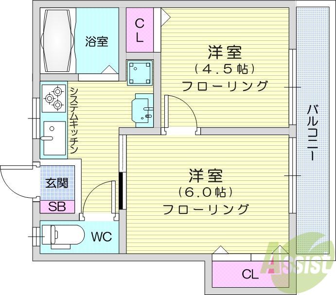サンハウスアスト(2K/2階)の間取り写真