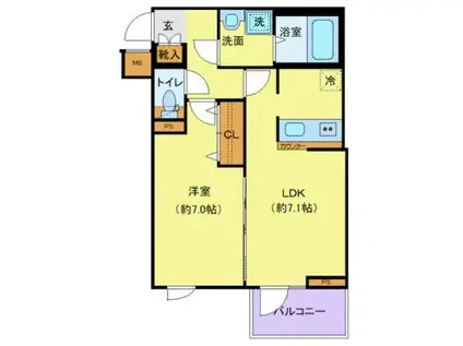 GENOVIA桜上水SKYGARDENジェノヴィア桜上水スカイガーデ(1LDK/4階)の間取り写真