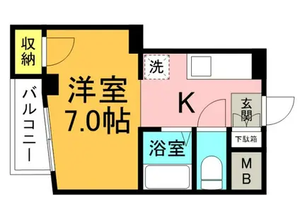 十日市ふじビル(1K/3階)の間取り写真