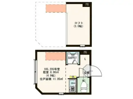 ハーモニーテラス方南III(ワンルーム/2階)の間取り写真