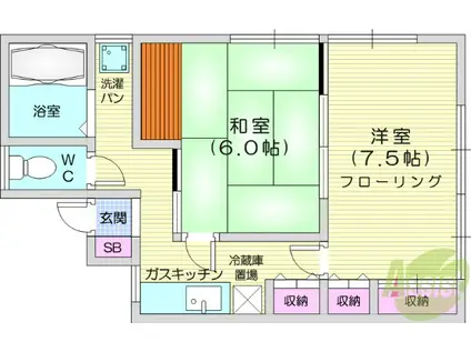 アンビエントハウス(2K/2階)の間取り写真