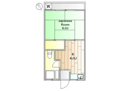 ときわ荘(1K/2階)の間取り写真