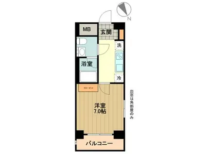 グランドコンシェルジュ立川(1K/7階)の間取り写真