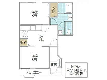 KSル・クープルI(2DK/1階)の間取り写真