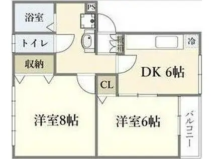 クレセール南仙台A(2DK/1階)の間取り写真