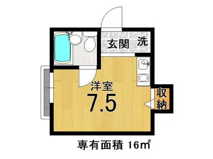 コーポVII(ワンルーム/1階)の間取り写真