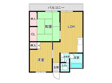 丸一ビル(2LDK/2階)の間取り写真