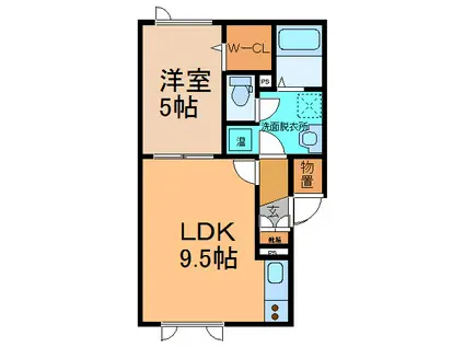 エターナルI(1LDK/1階)の間取り写真