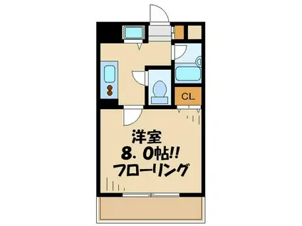 ジョイシティ千歳烏山(1K/7階)の間取り写真