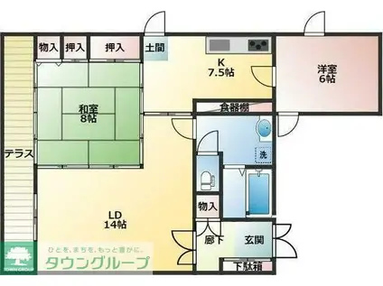 渡辺ビル(2LDK/1階)の間取り写真