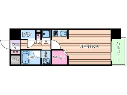 レジデンス本町靭公園 旧レジディア靭公園(ワンルーム/3階)の間取り写真