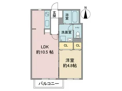 ベルコリーヌ(1LDK/2階)の間取り写真