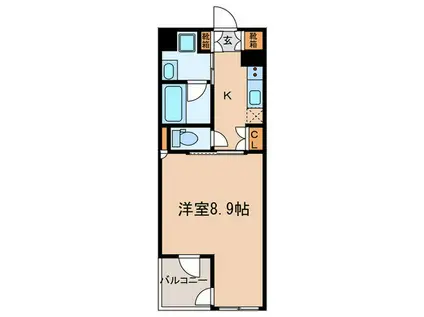 スタイリオ元住吉II(1K/2階)の間取り写真