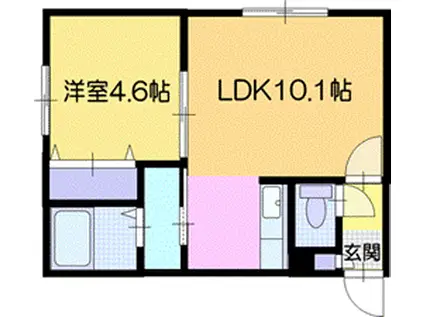 ＪＲ函館本線 江別駅 徒歩5分 2階建 築2年(1LDK/1階)の間取り写真
