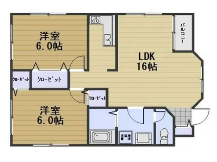 アベンヌ青江(2LDK/2階)の間取り写真