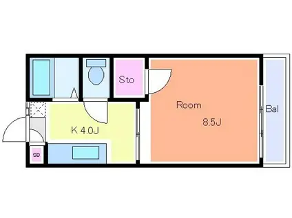 ASAHIハイツ A棟(1K/1階)の間取り写真