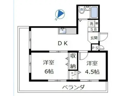 朝日第2中目黒マンション(2LDK/6階)の間取り写真