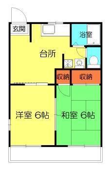 ハイツハイビスカス(2DK/1階)の間取り写真