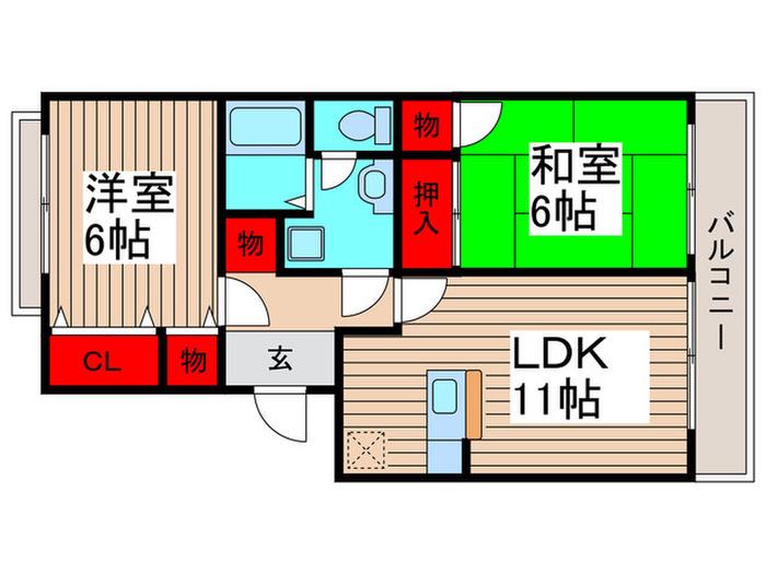 サンハイツ北方A棟(2LDK/1階)の間取り写真