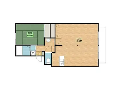 プレジールフジタ(1LDK/1階)の間取り写真