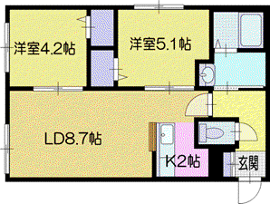 セフィーロ新札幌(2LDK/1階)の間取り写真